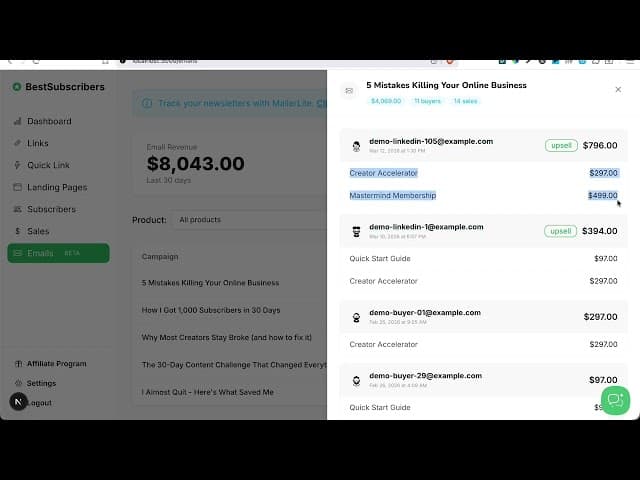 See exactly who bought — and what they bought — from each email